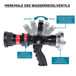 Lancia antincendio per vigili del fuoco tubo di tipo C 150/200/350/450 l/min