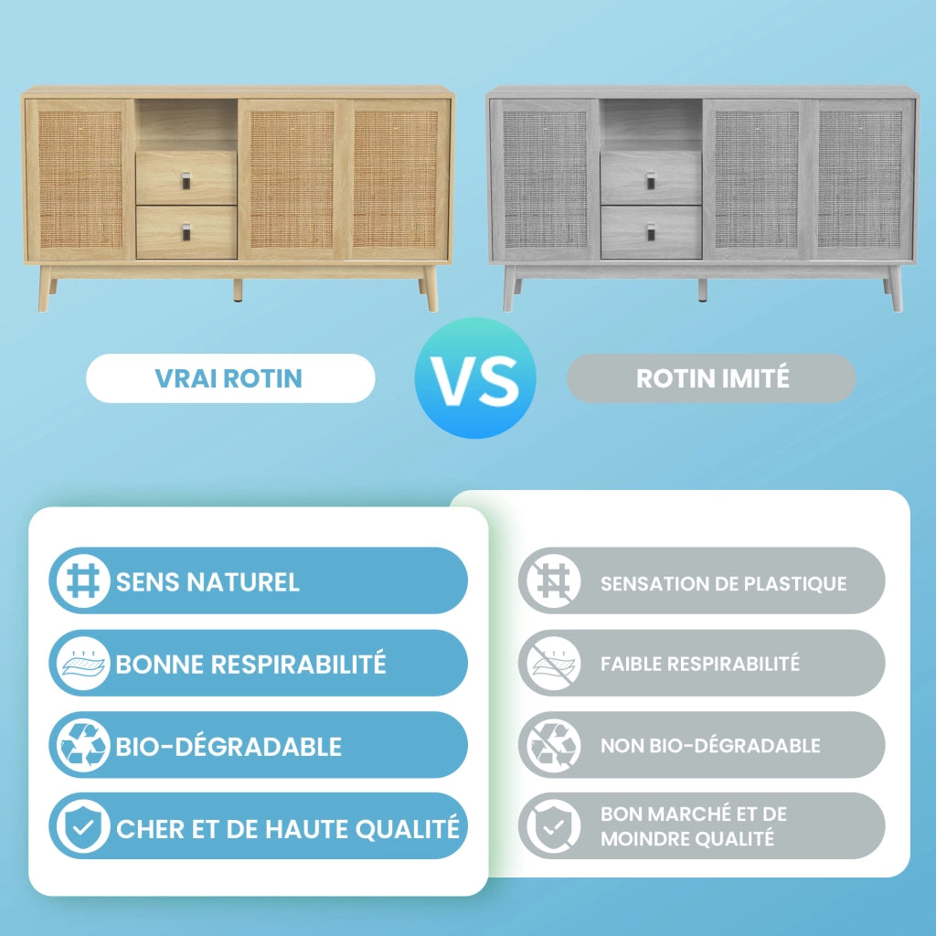 Credenza con 3 Ante Scorrevoli in Rattan; 2 Cassetti; Piedi in Legno Massello; Stile Naturale; in MDF; 155??38??80 cm; Legno