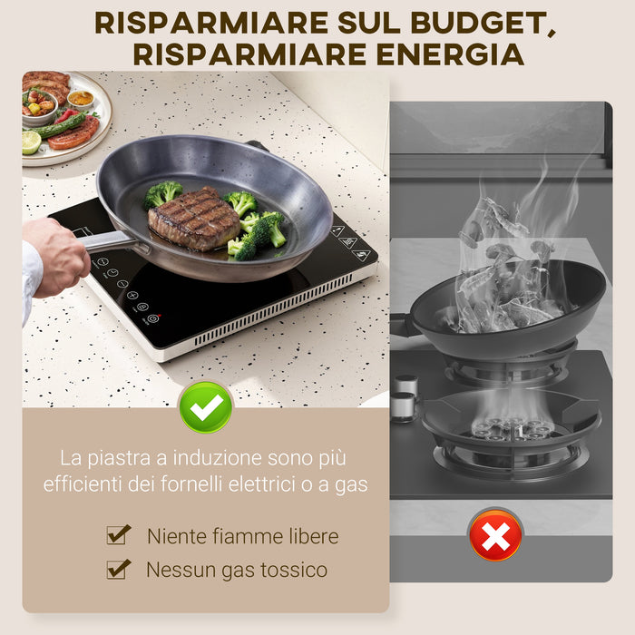 Piastra a Induzione 31x27x4,2 cm Potenza e Temperatura Regolabile con Pannello Touch in Plastica e Vetro Nero