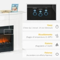 Camino Elettrico 1000W e 2000W, Effetto Fiamma con LED a 5 Livelli Telecomando Vetro Temperato Bianco 102x30x95cm