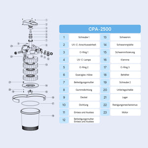 CPA-2500 Filtro a pressione per laghetto con UVC da 11 W Per laghetti fino a 6000 litri