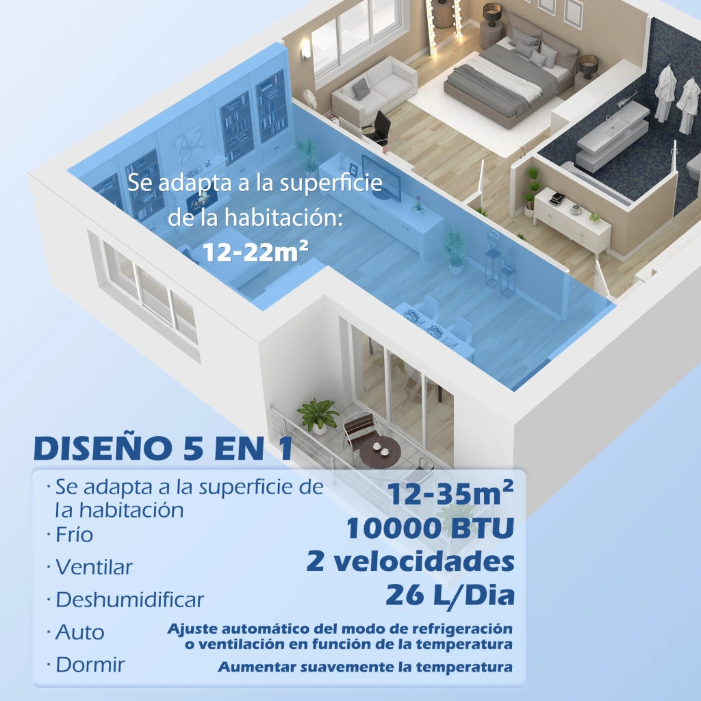Condizionatore Portatile 10000 BTU 2900W ¨C zephmum ¨C 33x28x70,4 cm Bianco