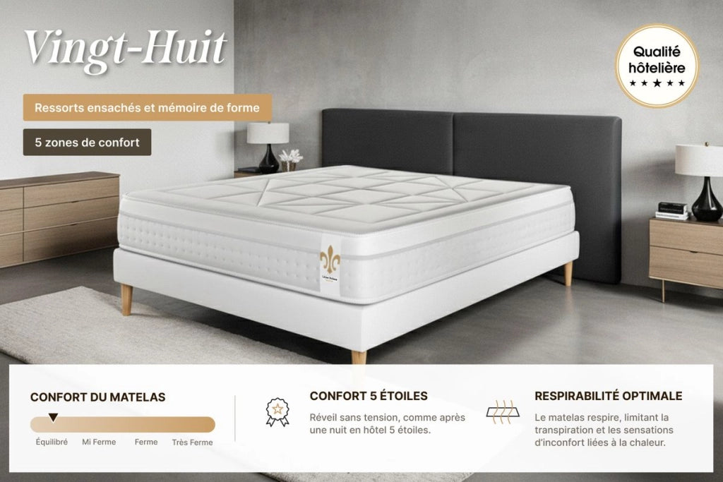 Materasso 140x200cm Molle insacchettate e memoria di forma - Vingt-Huit