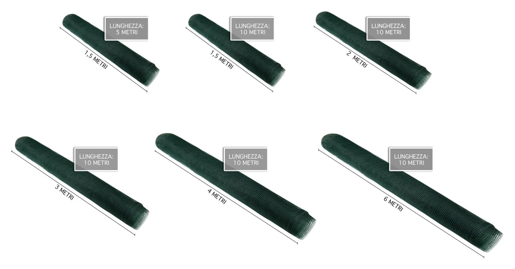 Rotolo Rete Antigrandine A Doppia Trama Extra Rinforzata Antistrappo Lunghezza 10 Metri Varie Altezze Ammortizzante Di Facile Installazione Protezione Auto Orti Coltivazioni  - 1.5x5.0Metri