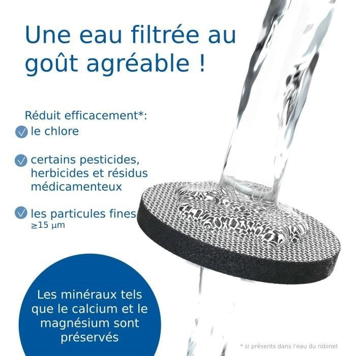 Confezione da 6 microdischi filtranti BRITA