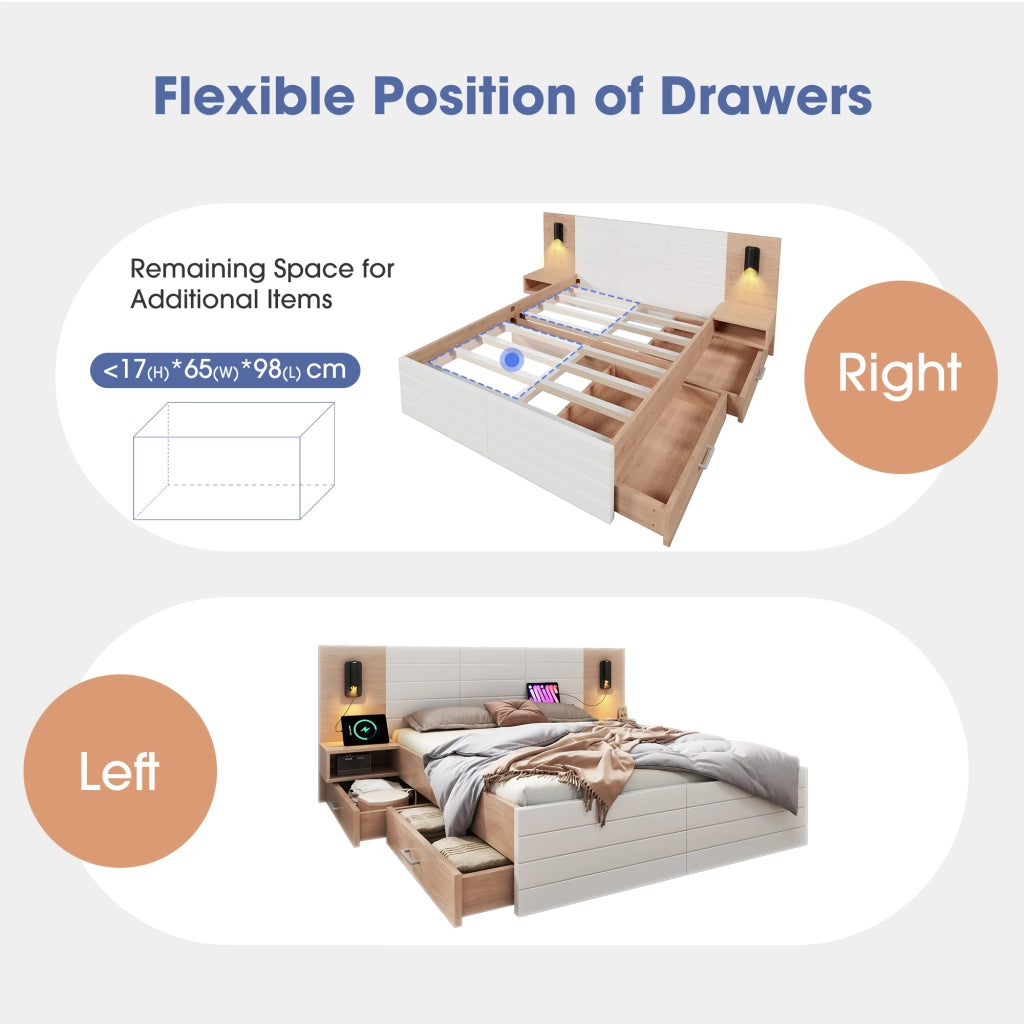 OKWISH Letto Matrimoniale con 2 Comodini, 2 Cassetti, Testiera con Lampada da Lettura Girevole e USB, Legno Massello e MDF, Bianco