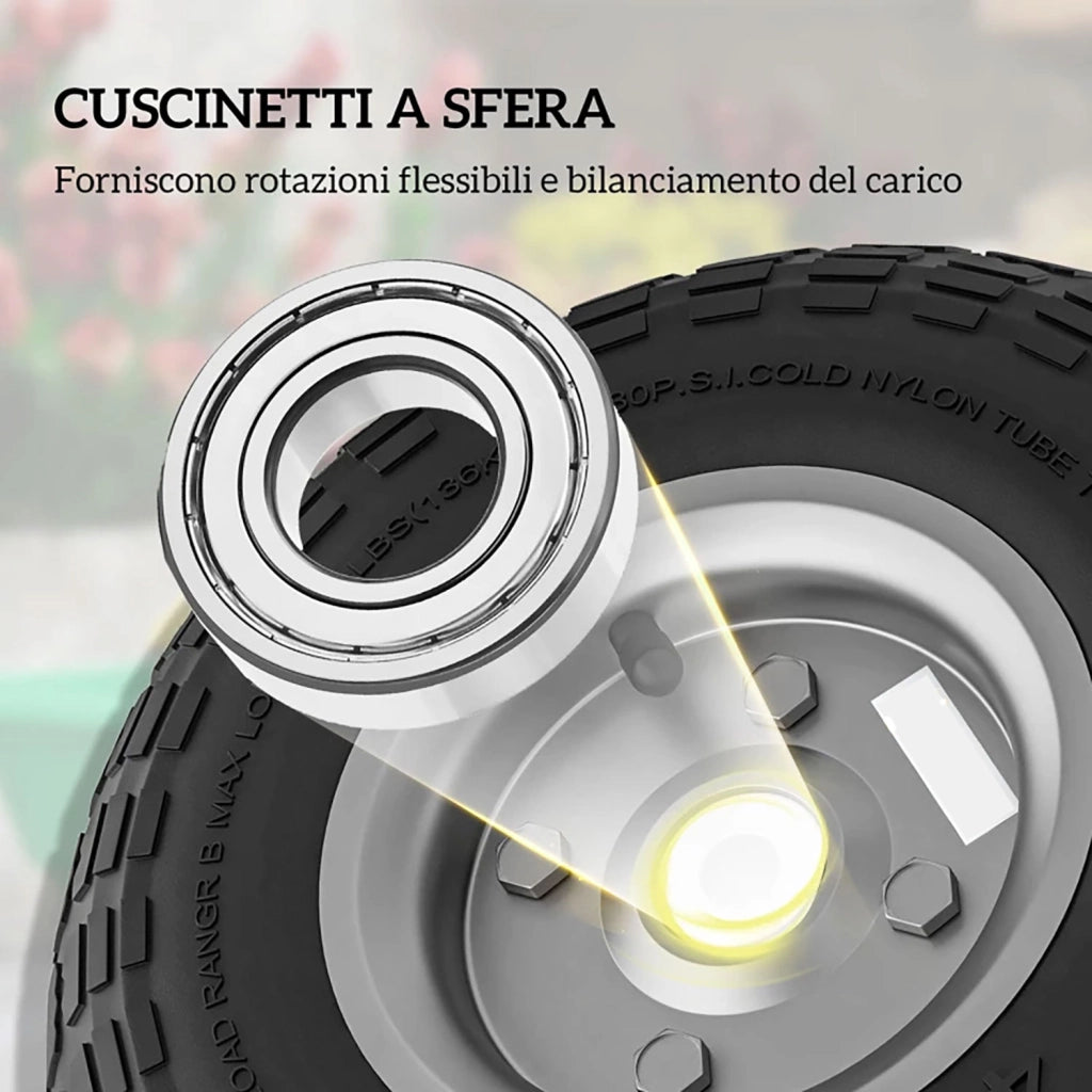 Set 2 Ruote per Carrello Ø25,5x7,5 cm Capacità 80 kg con Scanalature in Gomma e Acciaio Nero