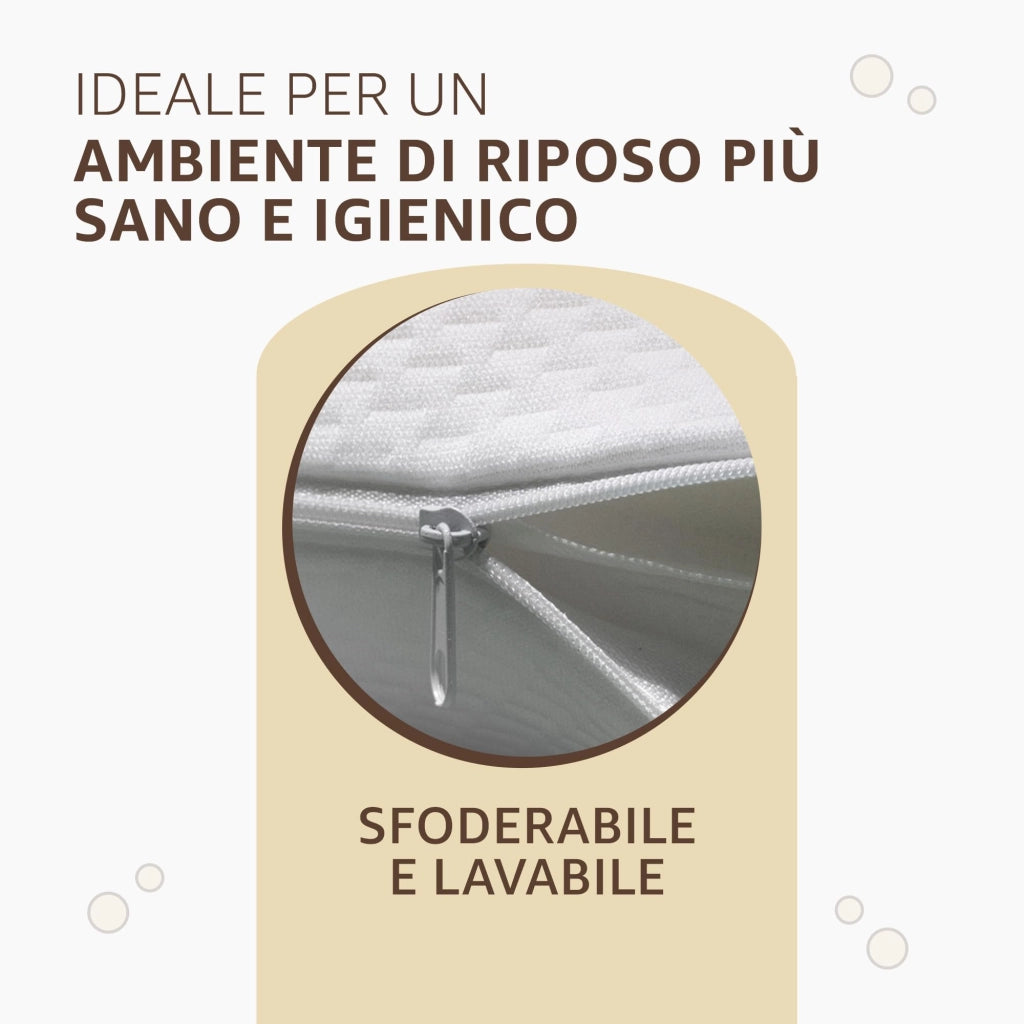SONIT - Guanciale Letto in Memory Foam - Cuscino Cervicale per Dormire Bene e Ridurre il Russare - Cuscino Antiacaro Anallergico 11cm 2pz - Federa con Cerniera Inclusa