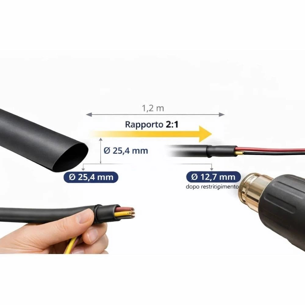 Raytech rgpo-b guaina termorestringente nera 1,2 m poliolefina reticolata *** diametro 25.4 millimetri , confezione 1