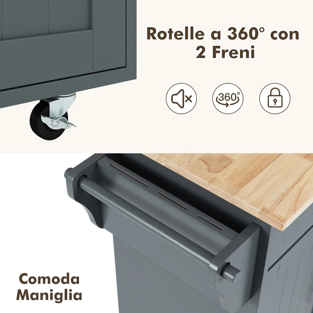 Carrello da Cucina, Carrello di Servizio con Ruote e Maniglia, 3 Ante e 2 Cassetti, Ideale per Cucina Ristorante Bar, 122x46x92,3 cm (Grigio)