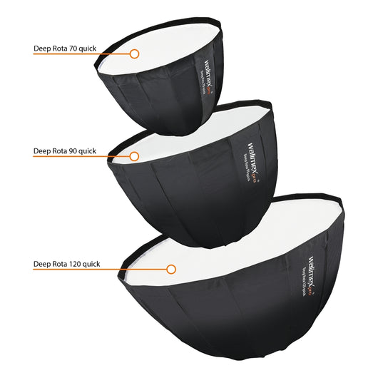SL Deep Rota Softbox QA70 Elinchrom