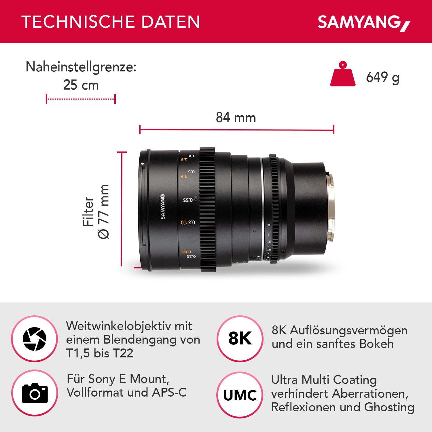 Obiettivo grandangolare per cinema e video 24mm T1,5 VDSLR MK2 – luminosità T1,5 per Sony E Mount, Lunghezza focale fissa, full-frame e APS-C, risoluzione 8K