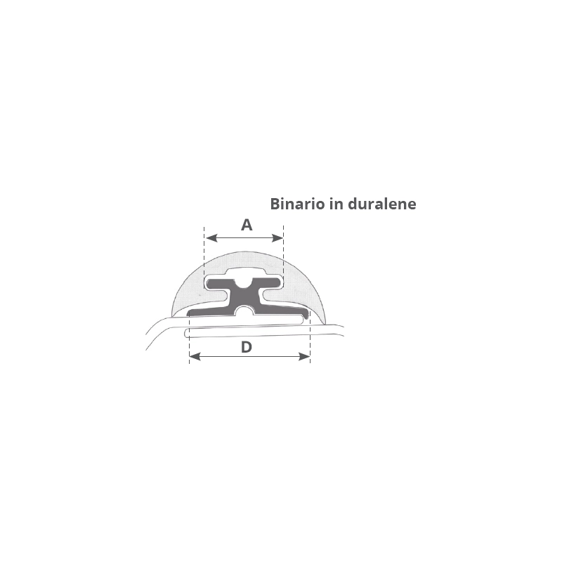 CANALINA RADIAL MM.30 MT 2