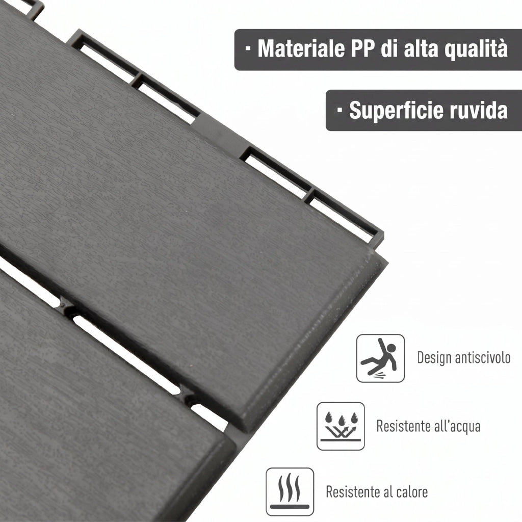 Piastrelle a Incastro per Esterno Giardino ¨C Xylo ¨C PP Antiscivolo Nero 30x30cm Set 9 Pezzi