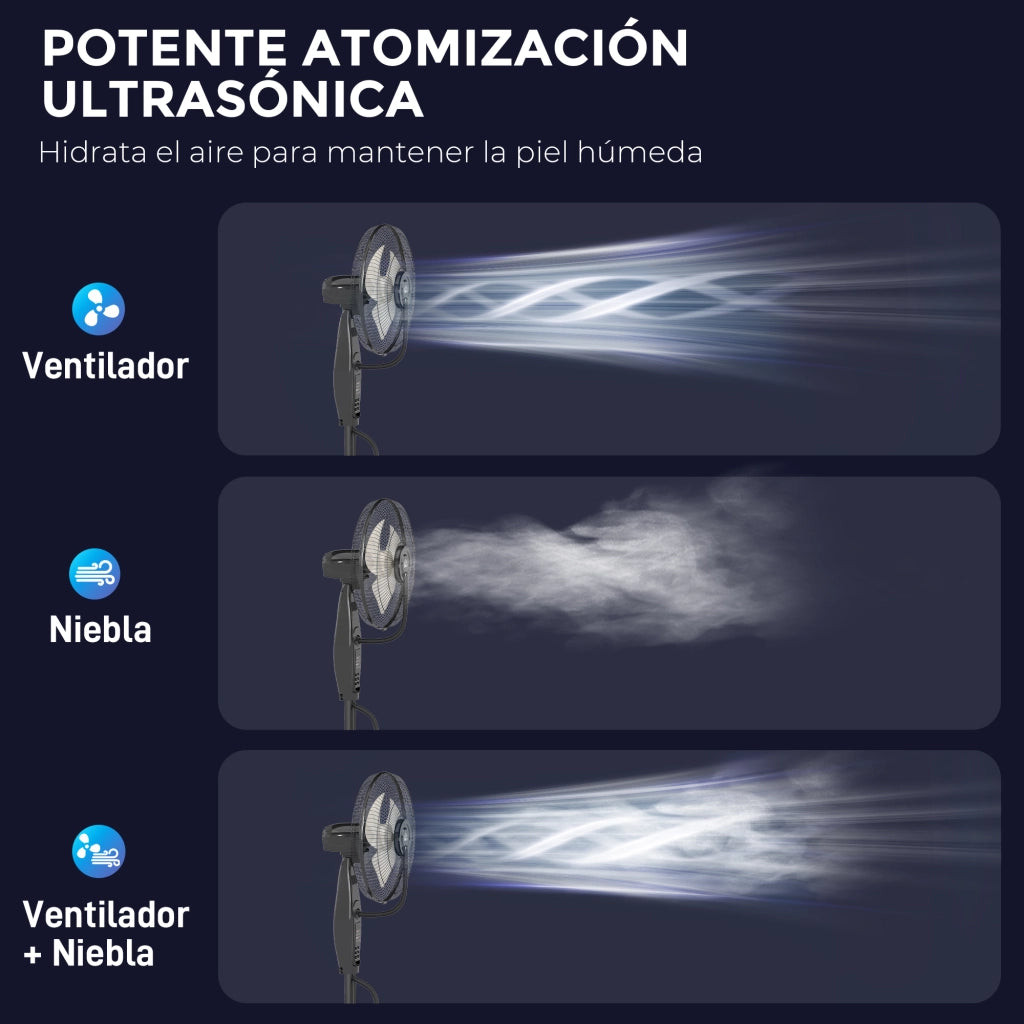 Ventilatore Nebulizzatore 3 Velocita' Timer 3 Modi Serbatoio 3.2L ¨C zephmum ¨C Nero 44.5x38.5x120 cm