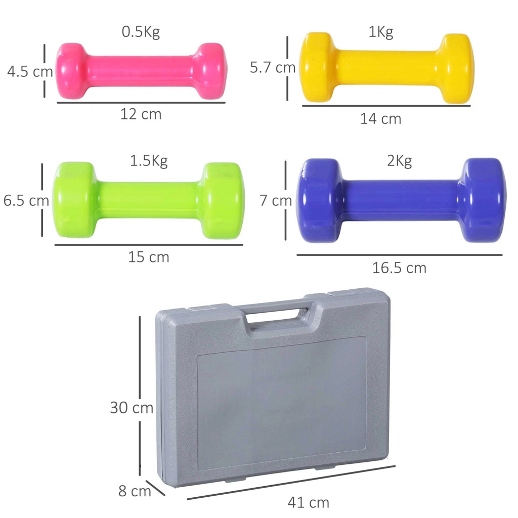 Set di manubri con custodia, 4 paia di manubri, 0,5, 1, 15, 2 kg, portatili per casa e palestra, ferro, plastica