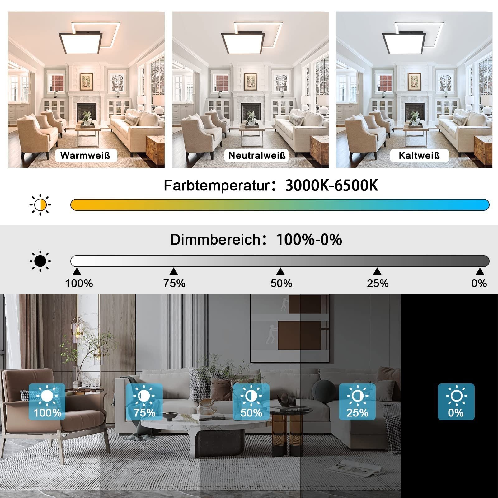 ZMH Lampada da soffitto plafoniera LED doppia stella 46W per soggiorno
