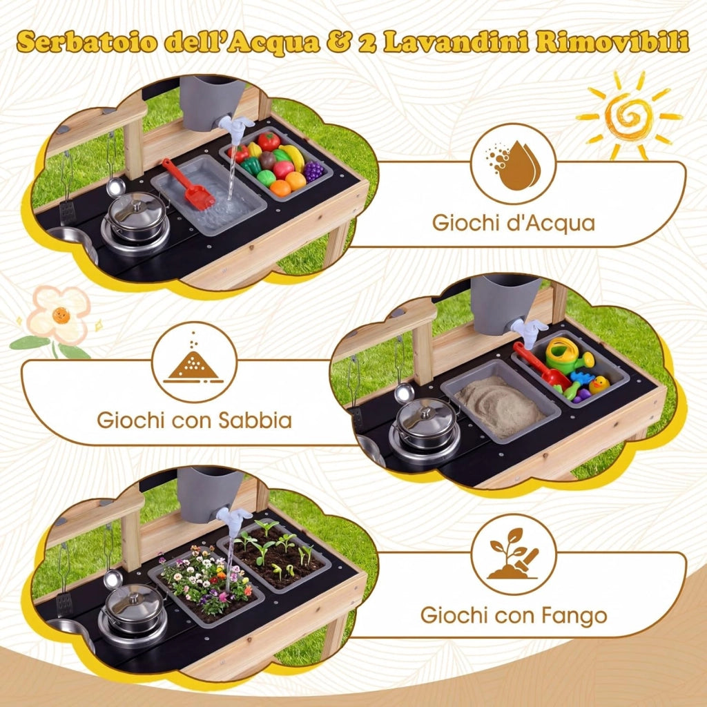 Cucina Giocattolo da Esterno per Bambini in Legno, Cucinetta per Giocare Sabbia, Gioco Montessori con Lavagne, Lavandini, Serbatoio d'Acqua e Utensili e Ampio Spazio di Stoccaggio