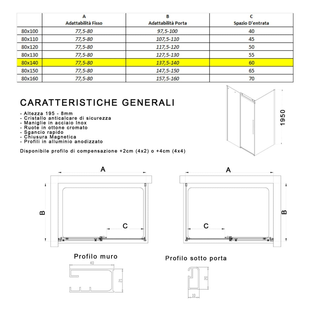 Box doccia due lati trasparente anticalcare porta scorrevole h195 8mm euclide, misura 80x140