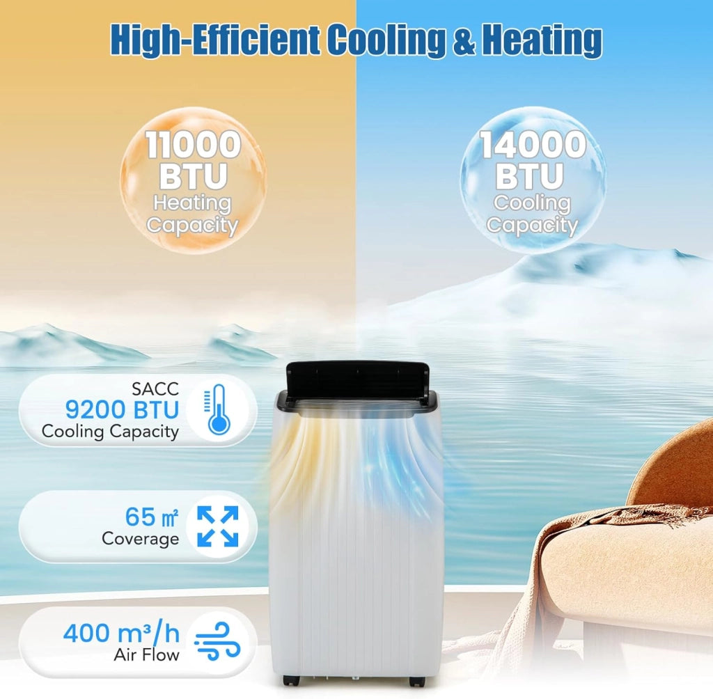 Condizionatore Portatile 14000BTU, Climatizzatore 4 in 1 Raffreddamento & Deumidificazione & Ventilatore & Riscaldamento, 3 Modalità di Controllo, Timer 0-24H Risparmio Energetico (14000BTU)