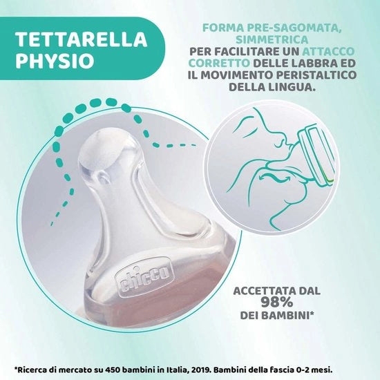 Flessini per bambini - 300 ml - Flusso rapido - 4 mesi + - Rosa