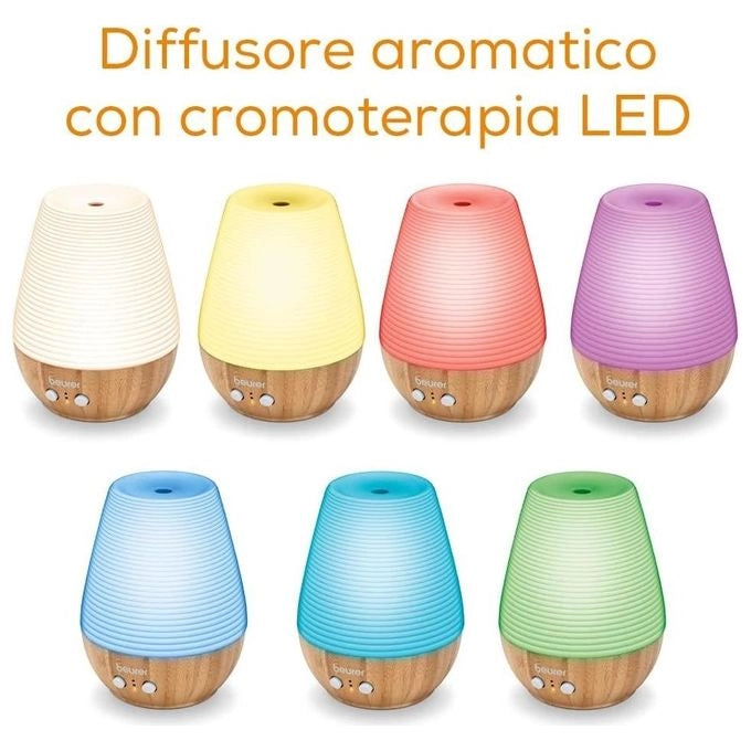 Beurer 606.26 LA 40 Diffusore Aromaterapico Ultrasuoni 180 ml 12 W LED 7 Colori Timer Spegnimento Automatico colore Bianco