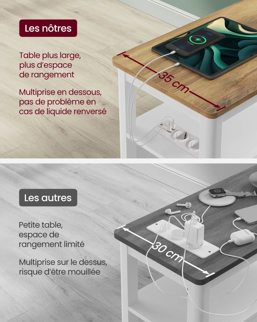 Tavolino laterale con multipresa comodino con 2 cassetti tavolino da caffè piccolo 60 x 35 x 60 cm con ripiano portaoggetti per piccoli spazi bianco 12_0007553