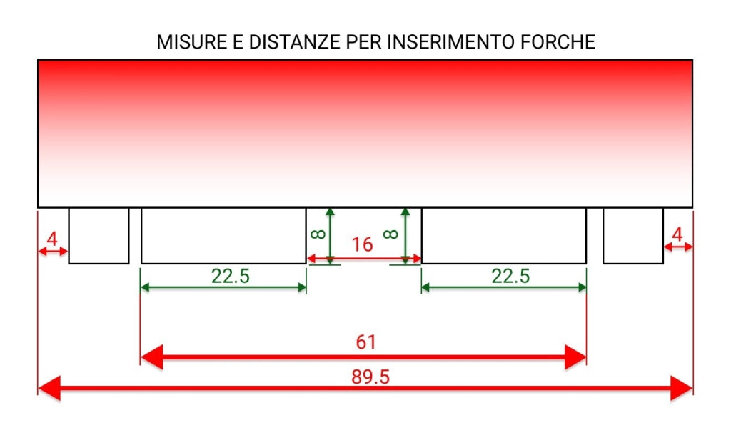 Cesta porta persona per transpallet elettrici Mod.MONO