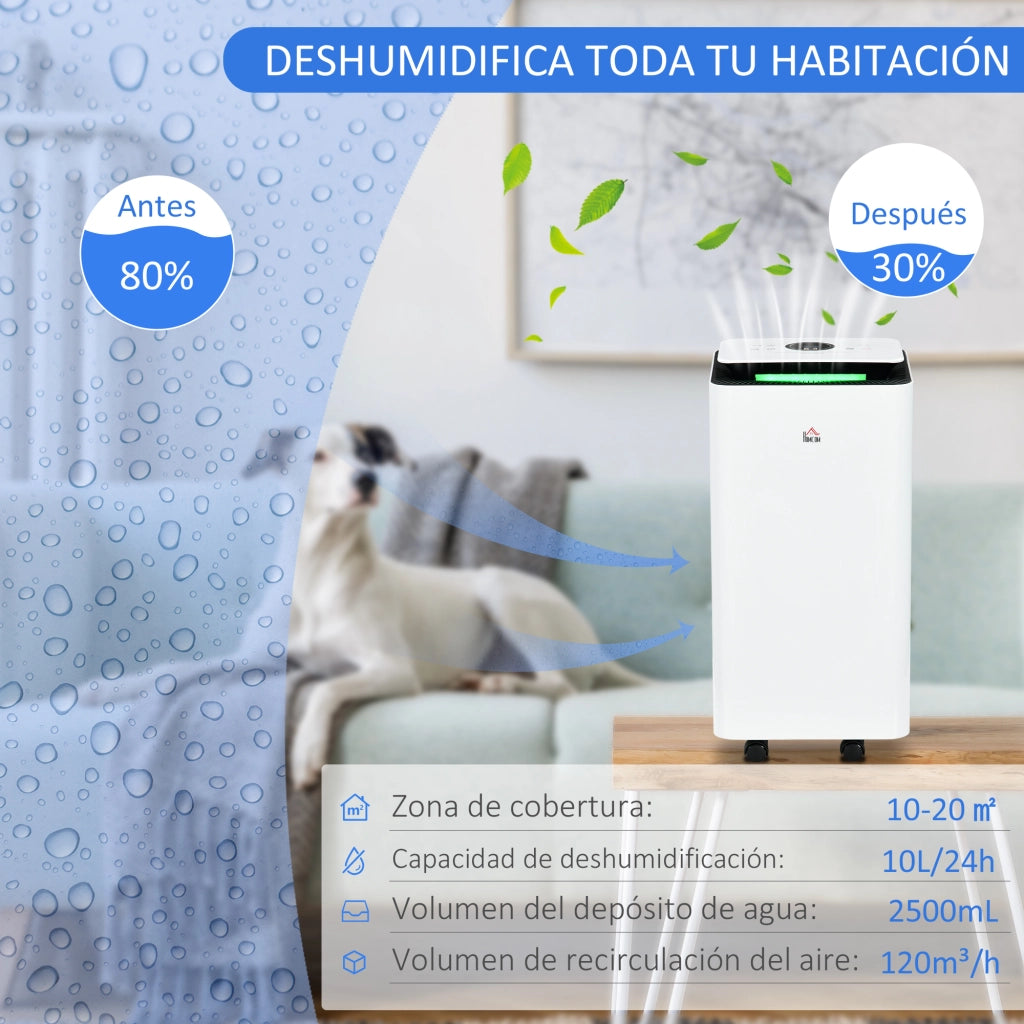 Deumidificatore Elettrico 10L ¨C Zephmum ¨C 25x25x50,5cm Bianco