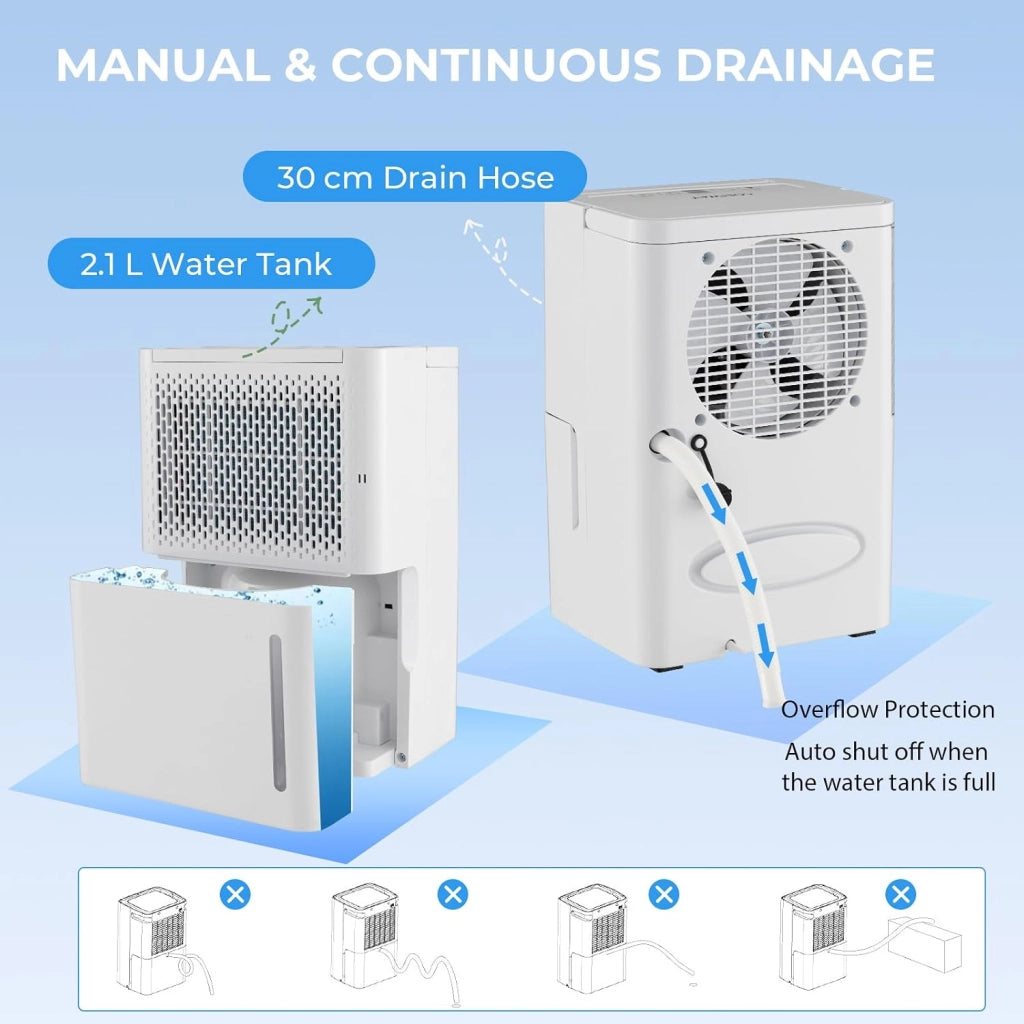 Deumidificatore 12L/24H, Deumidificatore Elettrico Mobile a 3 Modalità, con Timer 24 Ore, Spegnimento Automatico, Sbrinamento, Display LED, per Appartamenti, Cantine