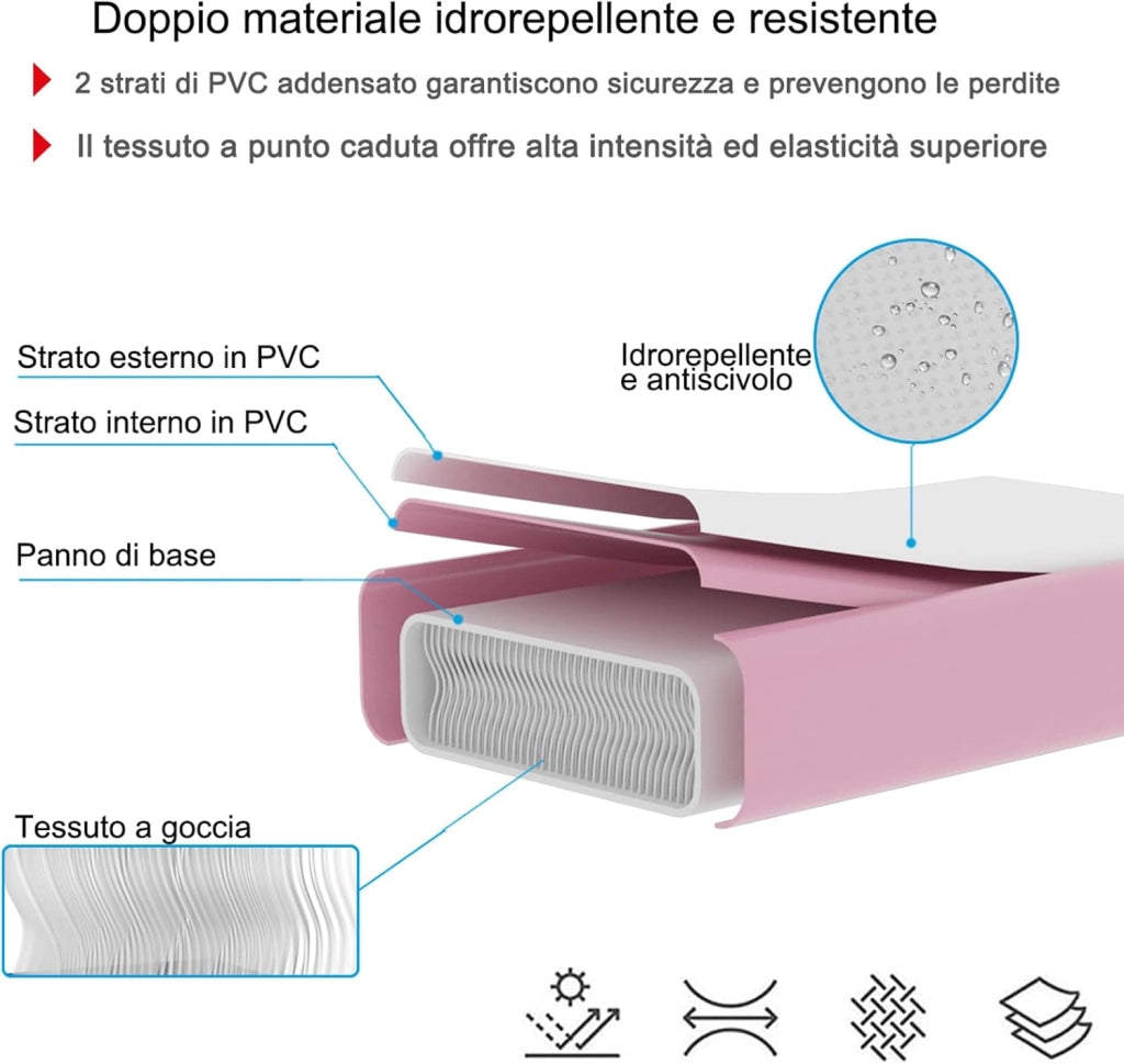 Tappetini da Allenamento 3m, Materassino Gonfiabile da Ginnastica, con Compressore, per Fitness Esercizi e Yoga