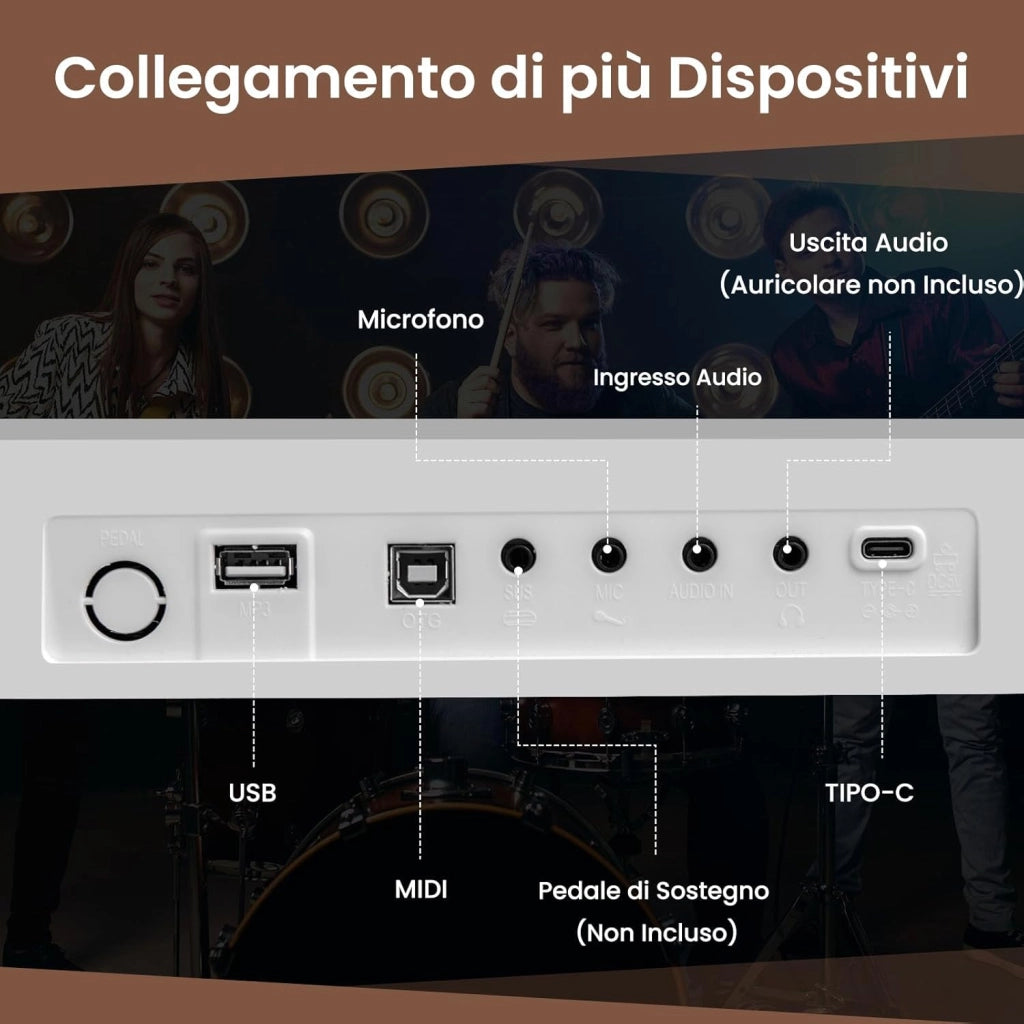 Pianoforte Elettronico Pieghevole a 88 Tasti, Piano Digitale con MIDI, 1000 Ritmi, 1000 Timbri, 150 Canzoni Demo, Registrazione, Batteria e Borsa da Trasporto per Bambini, Adulti (Bianco)