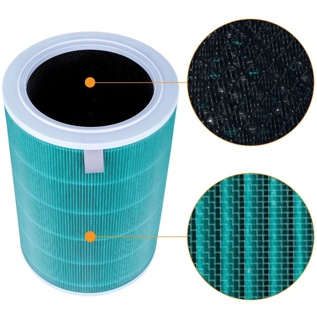 Filtro di Ricambio per Xiaomi Mi Air Purifier 2 3H 2S Pro – HEPA E12, Carbone Attivo, RFID