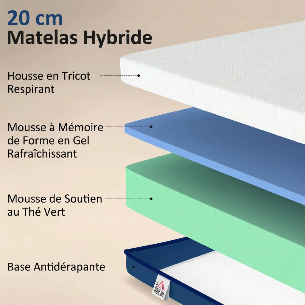 Materasso 160x200 cm ¨C zephmum ¨C Memory foam al the verde, rivestimento rimovibile e lavabile, media fermezza