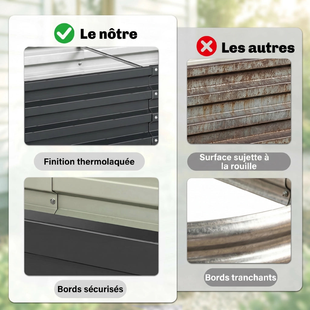 Set 2 Fioriere Rialzate Rettangolari ¨C Xylo ¨C Acciaio Ondulato Grigio 120x60x30,5cm