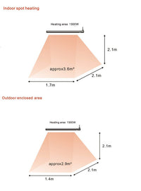 Stufa Elettrica ad Infrarossi da Parete Soffitto 104,5x17,7x6 cm 1500W con Telecomando Nero