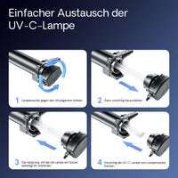 CUV-336 Chiarificatore acqua per laghetti 36W Sterilizzatore UVC