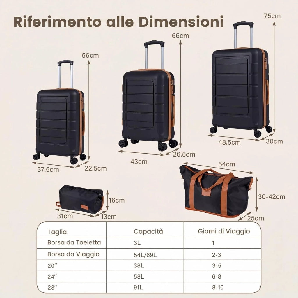 Set di 5 Pezzi Valigie da Viaggio, Set 3 Valigie Rigide in ABS (28”/24”/20”con 1 Bagaglio a Mano e 1 Borsetta, Lucchetto a Codice, Manico Telescopico e Ruote Girevoli, Trolley da Cabina (Nero)