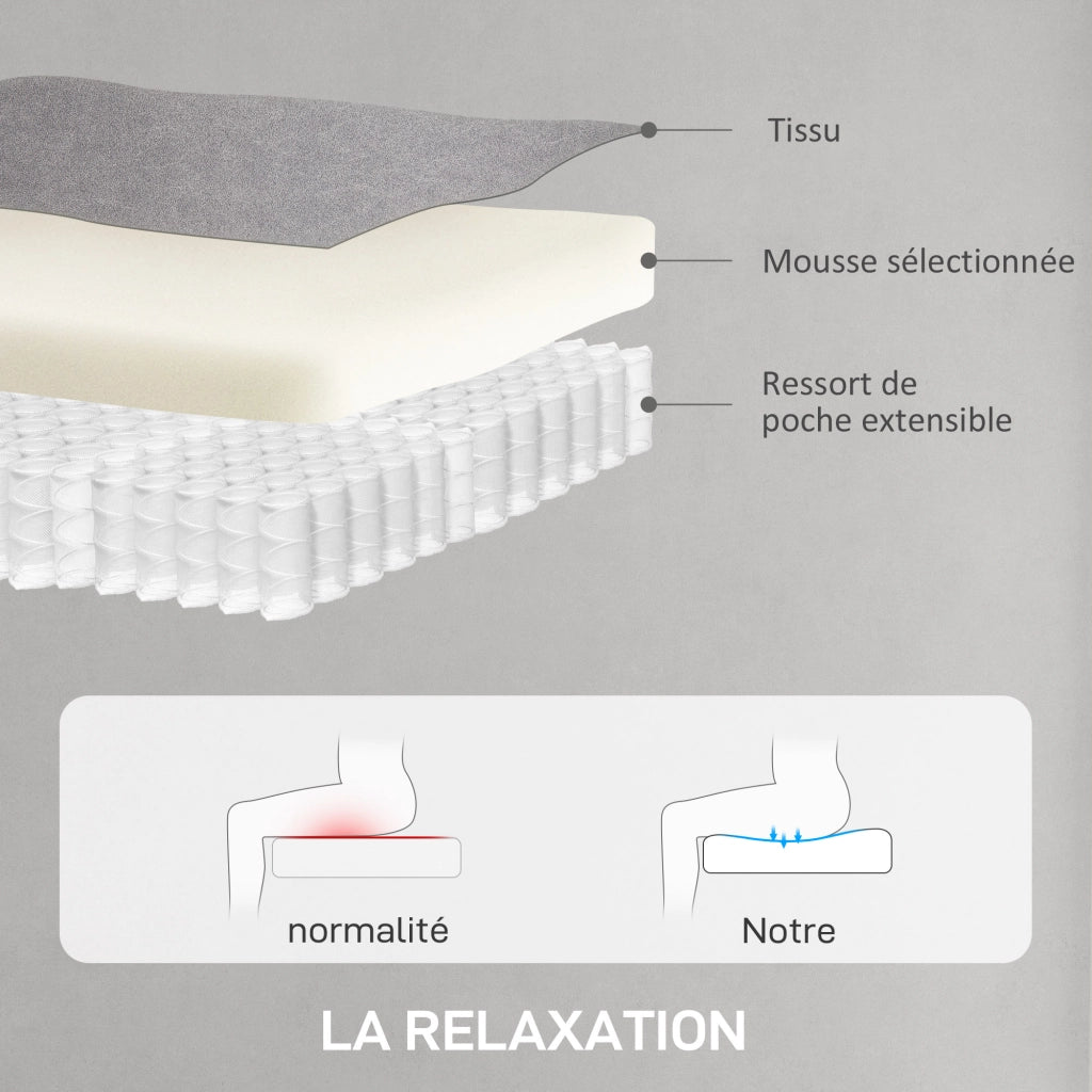 Poltrona relax elettrica reclinabile con poggiapiedi, telecomando, grigio ¨C zephmum