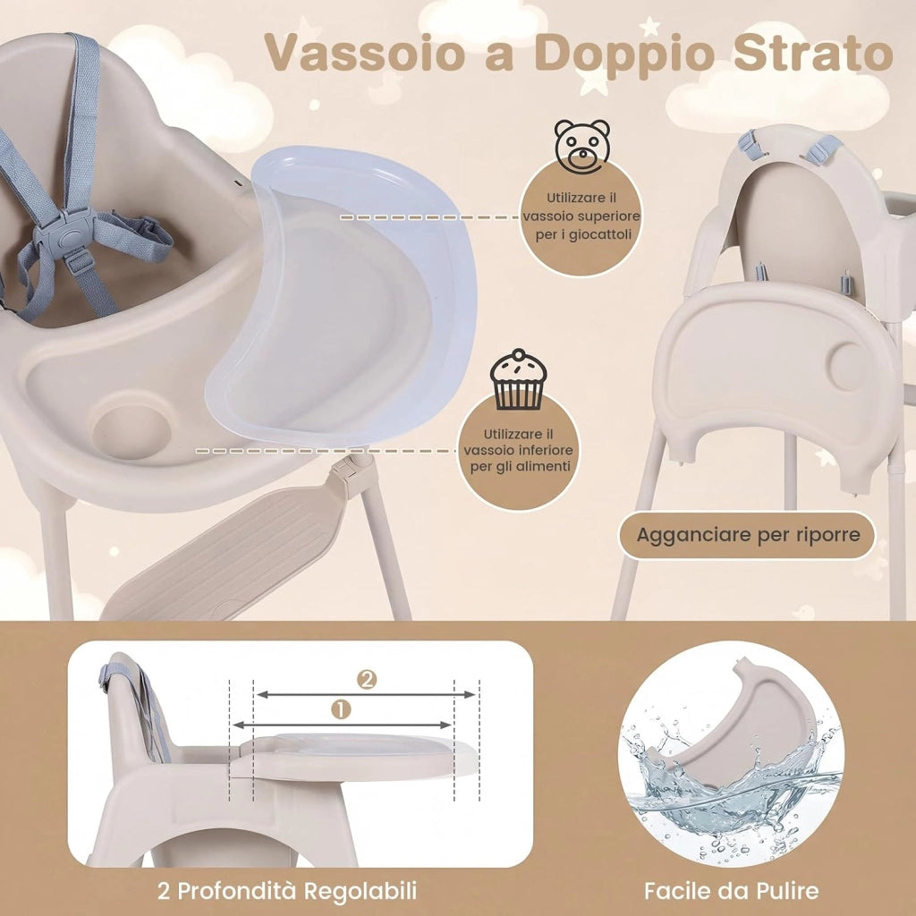 4 in 1 Seggiolone per Bambini, Vassoio Doppio Rimovibile | Cintura di Sicurezza a 5 Punti, Poggiapiedi Reversibile, per Bambini 6-36 Mesi