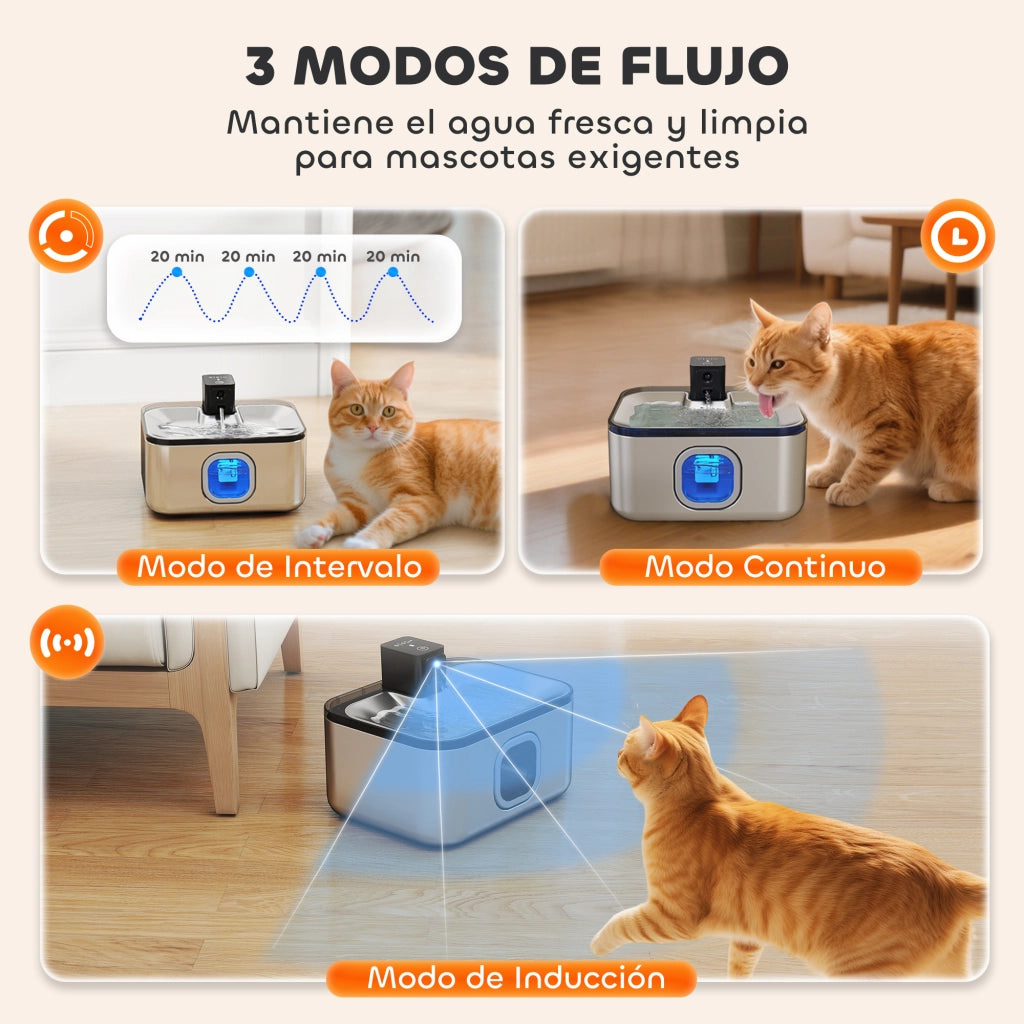 Fontana per Gatti Automatica ¨C zephmum ¨C Acciaio Inox 5L LED Filtro
