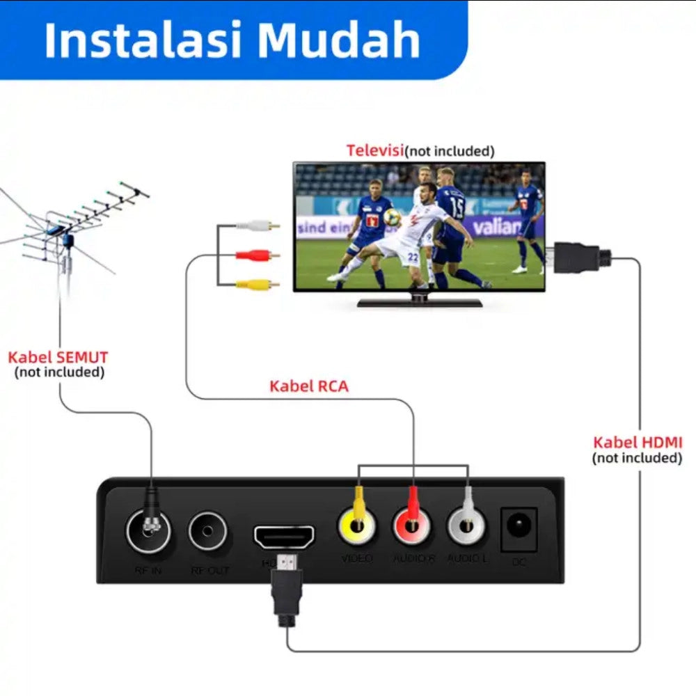 Trade Shop - Ricevitore Digitale Terrestre Decoder Tv Scart Mpman Dvb-t 2012 Telecomando Usb -