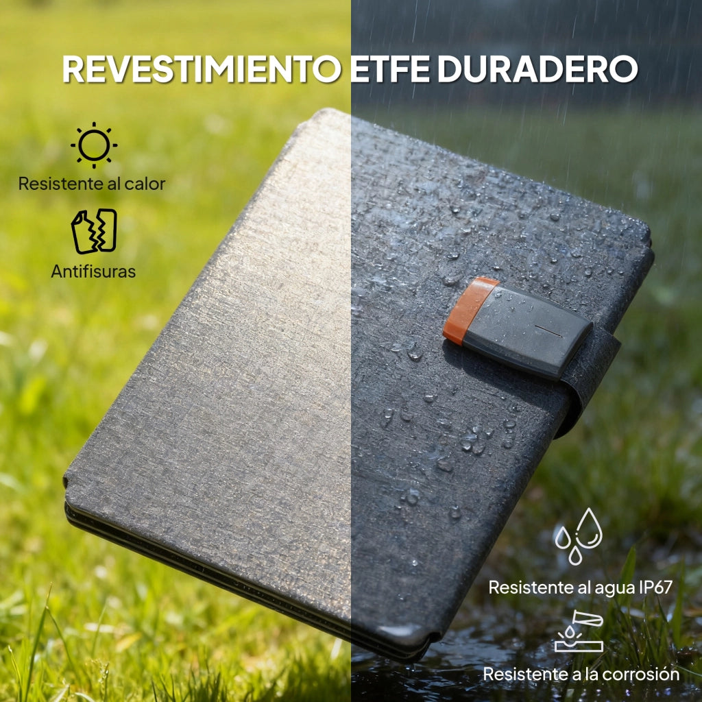 Caricabatterie Solare Portatile 36W ¨C Xylo ¨C Pannello Solare Pieghevole USB-A Tipo-C IP67 ETFE