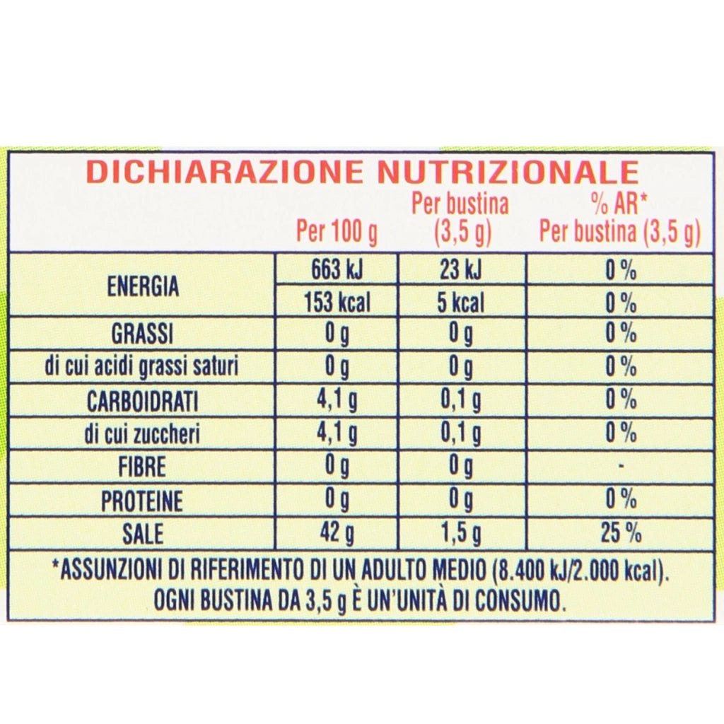 Diger selz digestivo effervescente gusto limone confezione da 12 bustine