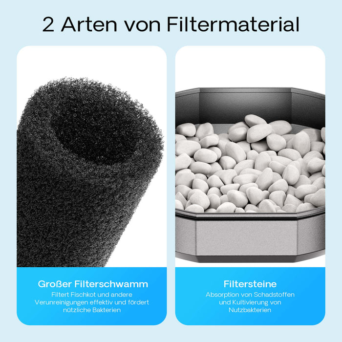 CUP-359 Pompa fontana con UVC 9W, 2000 l/h 45W, 4 giochi d'acqua, Pompa filtro laghetto