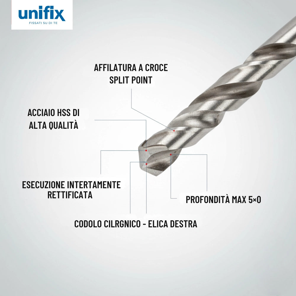 Punta hss-g profix per metallo di alta precisione *** misura Ø 6 mm, confezione 1