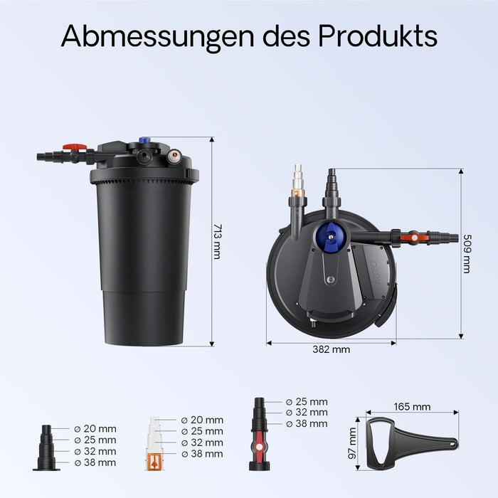 CPA-15000 Filtro a pressione per laghetto con UVC da 18 W Per laghetti fino a 30000 litri