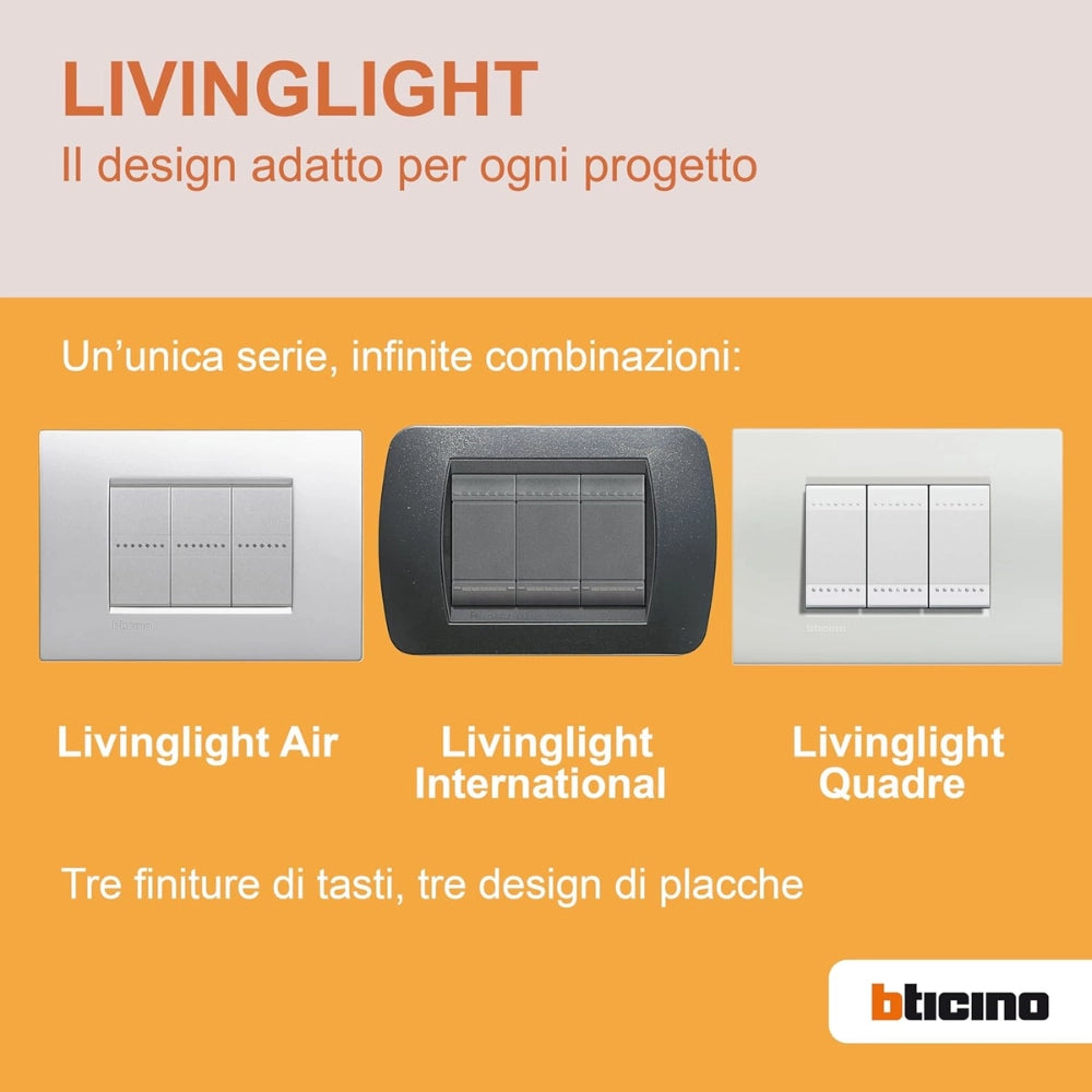 Bticino livinglight placca quadra 3 moduli in tecnopolimero *** colore bianco opaco, numero posti 3 posti, confezione 1