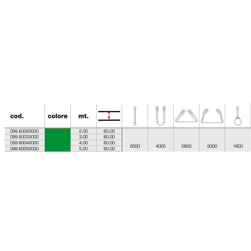 STROPS FASCIA DI SOLLEVAMENTO CINGHIA BRAGA A DOPPIO STRATO 3mt 2000Kg INECO 099.60032