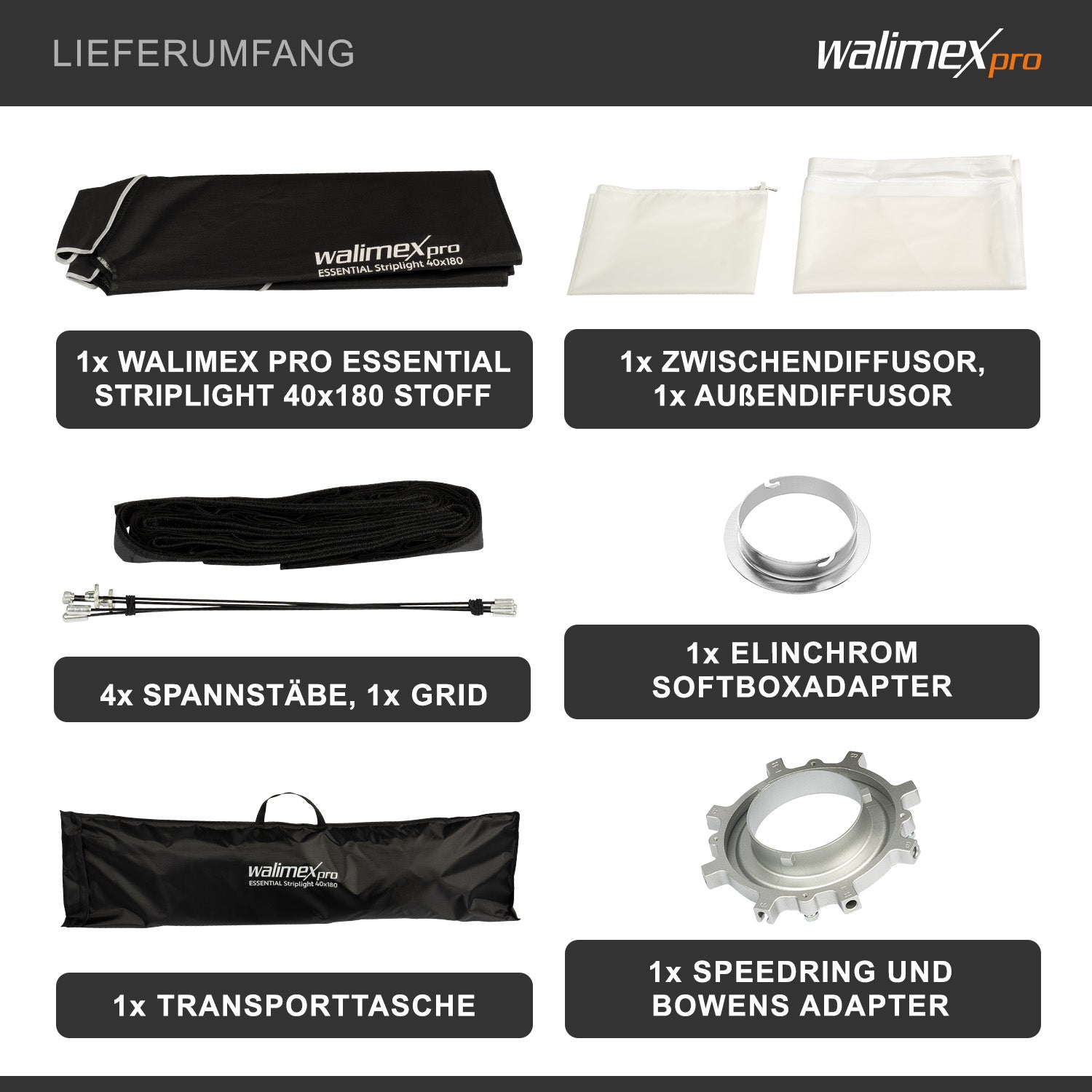 Essential Striplight Softbox 40x180cm + adattatore softbox per Elinchrom (diametro esterno: 15,2 cm), ruotabile a 360°, facile da montare, griglia inclusa, adattatore Bowens